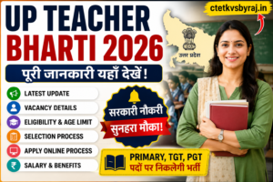UP Teacher Bharti 2026: Notification, Vacancy, Eligibility, Age Limit, Selection Process & Apply Online